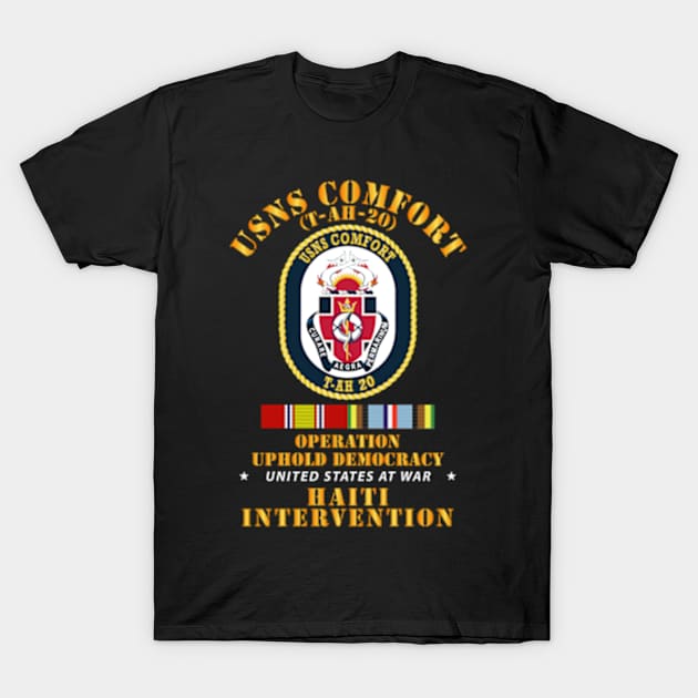 Uphold Demo - USNS Comfort - T-AH-20 w Svc Ribbons T-Shirt by twix123844